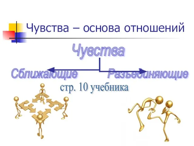 Чувства Сближающие Разъединяющие Чувства – основа отношений стр. 10 учебника