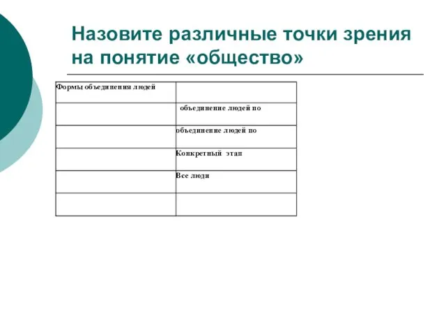 Назовите различные точки зрения на понятие «общество»