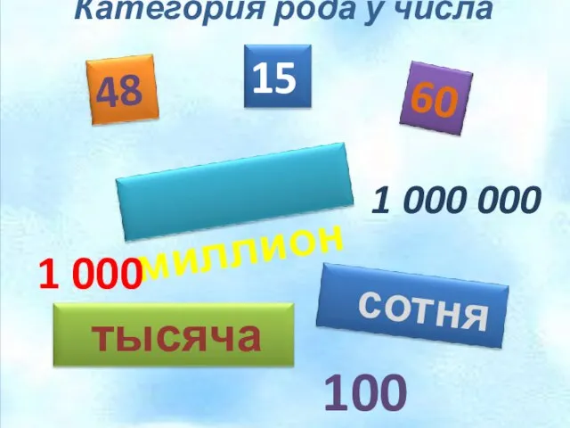 Категория рода у числа 1 000 000 1 000 100