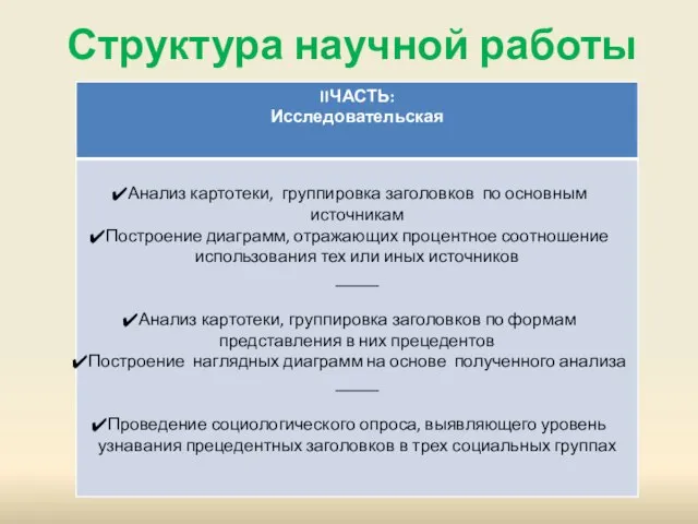 Структура научной работы