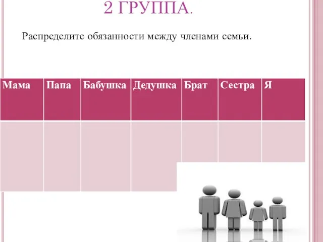 2 ГРУППА. Распределите обязанности между членами семьи.