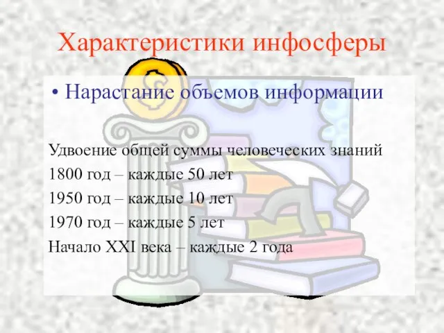 Характеристики инфосферы Нарастание объемов информации Удвоение общей суммы человеческих знаний 1800 год