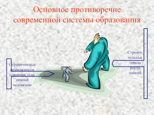 Основное противоречие современной системы образования