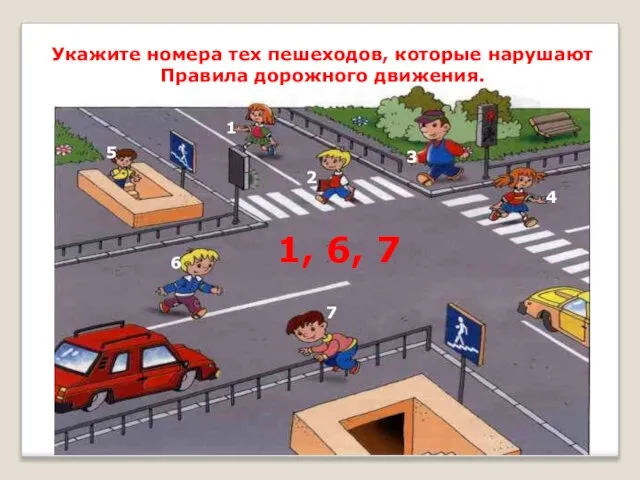 Укажите номера тех пешеходов, которые нарушают Правила дорожного движения. 1 2 3