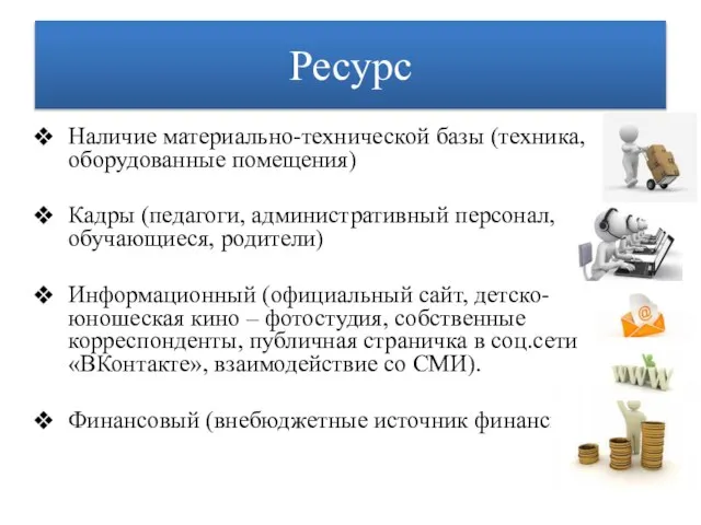 Ресурс Наличие материально-технической базы (техника, оборудованные помещения) Кадры (педагоги, административный персонал, обучающиеся,