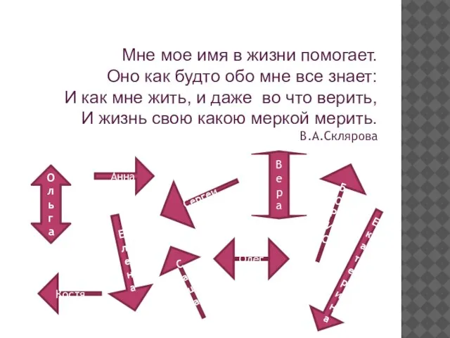 Мне мое имя в жизни помогает. Оно как будто обо мне все