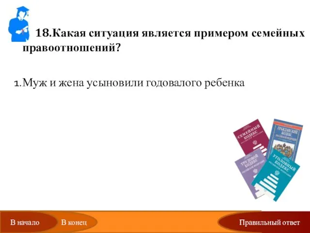 Правильный ответ 18.Какая ситуация является примером семейных правоотношений? Муж и жена усыновили