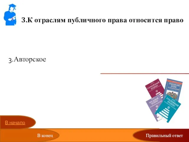 3.К отраслям публичного права относится право Гражданское Торговое Авторское Семейное Правильный ответ В начало В конец