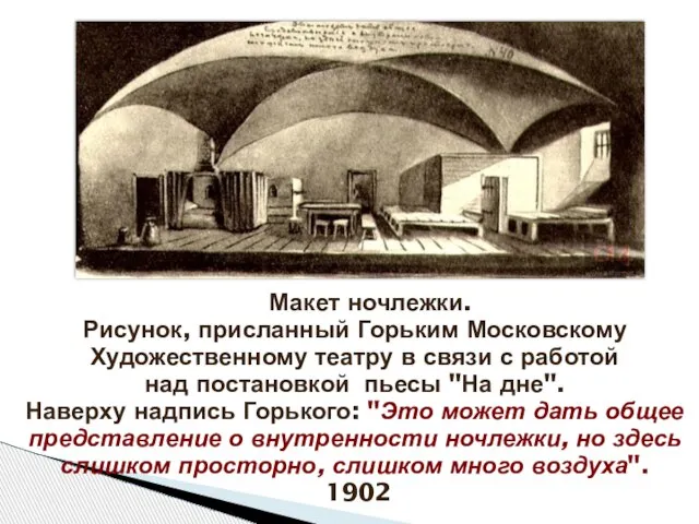 Макет ночлежки. Рисунок, присланный Горьким Московскому Художественному театру в связи с работой