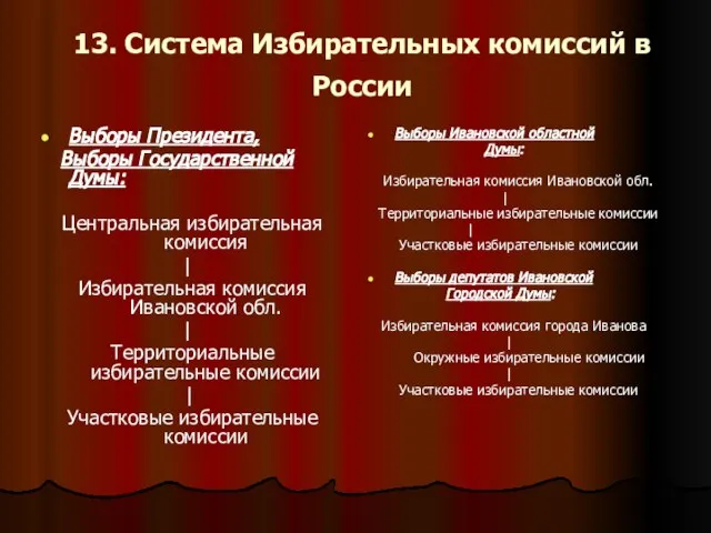 13. Система Избирательных комиссий в России Выборы Президента, Выборы Государственной Думы: Центральная