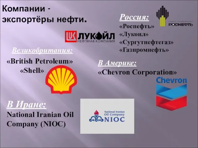 Компании -экспортёры нефти. Великобритания: Россия: «Роснефть» «Лукоил» «Сургутнефтегаз» «Газпромнефть» «British Petroleum» «Shell»