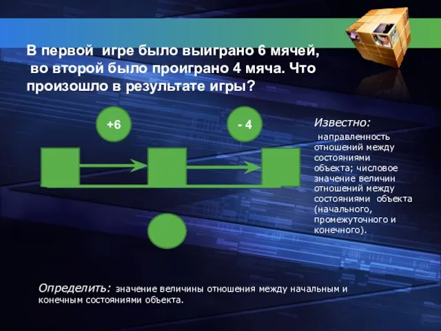 В первой игре было выиграно 6 мячей, во второй было проиграно 4