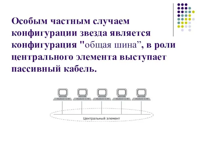 Особым частным случаем конфигурации звезда является конфигурация "общая шина”, в роли центрального элемента выступает пассивный кабель.