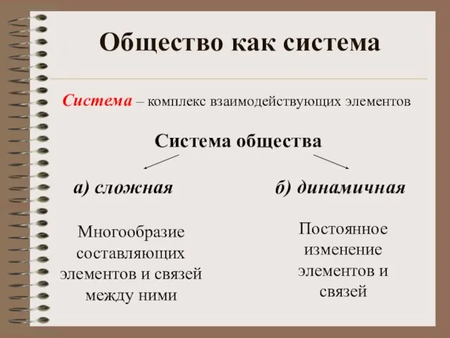 Общество как система Система – комплекс взаимодействующих элементов Система общества а) сложная