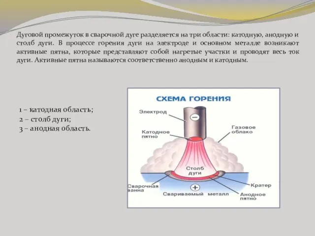 Дуговой промежуток в сварочной дуге разделяется на три области: катодную, анодную и