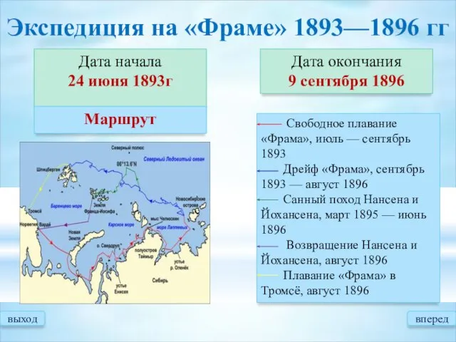 выход вперед Дата начала 24 июня 1893г Дата окончания 9 сентября 1896