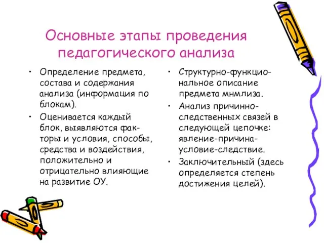 Основные этапы проведения педагогического анализа Определение предмета, состава и содержания анализа (информация