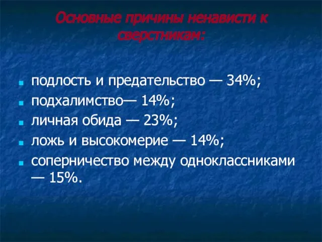 Основные причины ненависти к сверстникам: подлость и предательство — 34%; подхалимство— 14%;