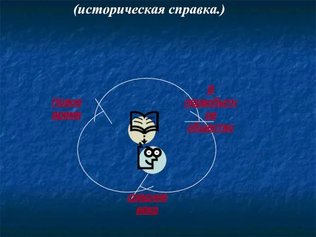 Межгрупповые (межпоколенные) конфликты (историческая справка.) Новое время