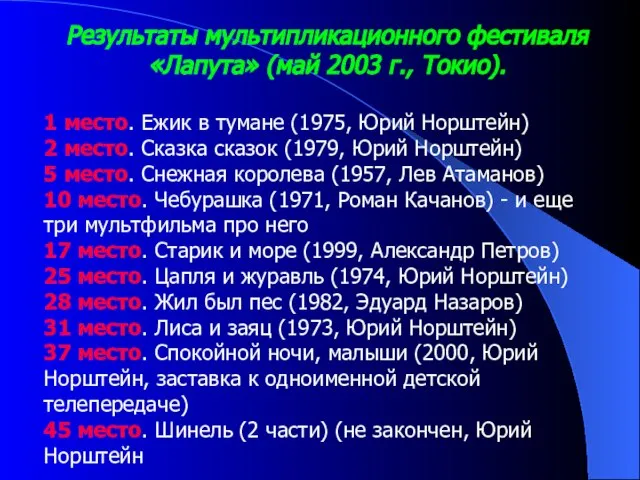 Результаты мультипликационного фестиваля «Лапута» (май 2003 г., Токио). 1 место. Ежик в