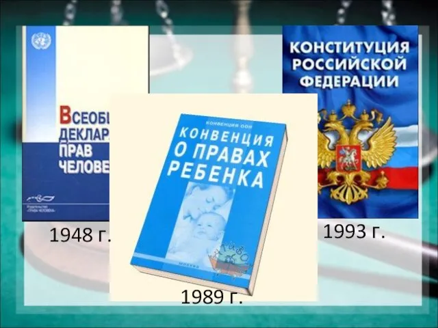 1948 г. 1993 г. 1989 г.