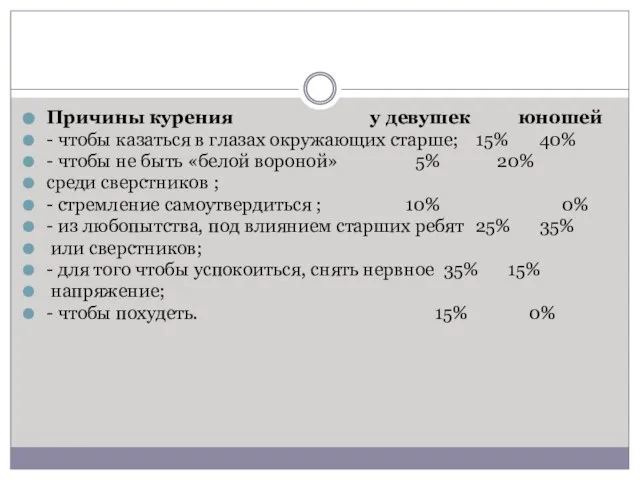 Причины курения у девушек юношей - чтобы казаться в глазах окружающих старше;