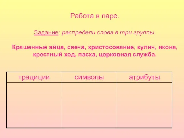 Работа в паре. Задание: распредели слова в три группы. Крашенные яйца, свеча,