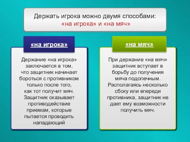 «на игрока» «на мяч» Держать игрока можно двумя способами: «на игрока» и