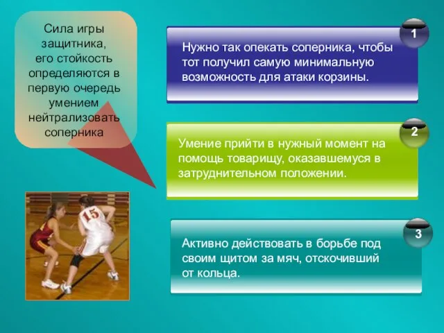 Активно действовать в борьбе под своим щитом за мяч, отскочивший от кольца.