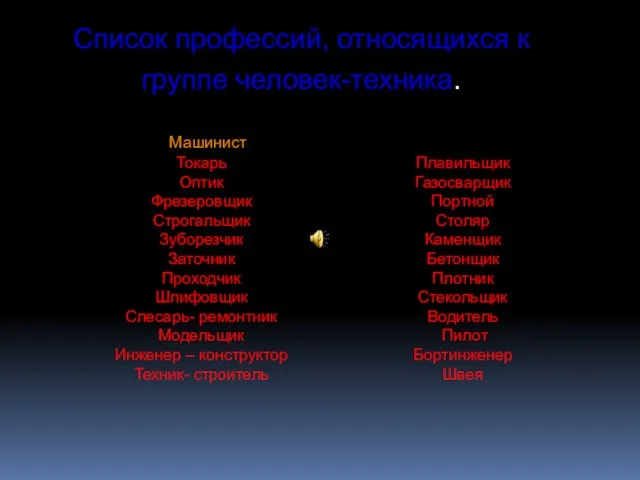 Список профессий, относящихся к группе человек-техника. Токарь Оптик Фрезеровщик Строгальщик Зуборезчик Заточник