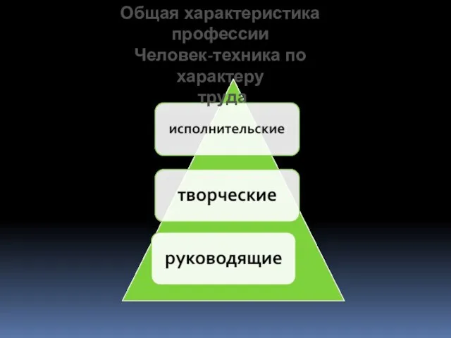 Общая характеристика профессии Человек-техника по характеру труда