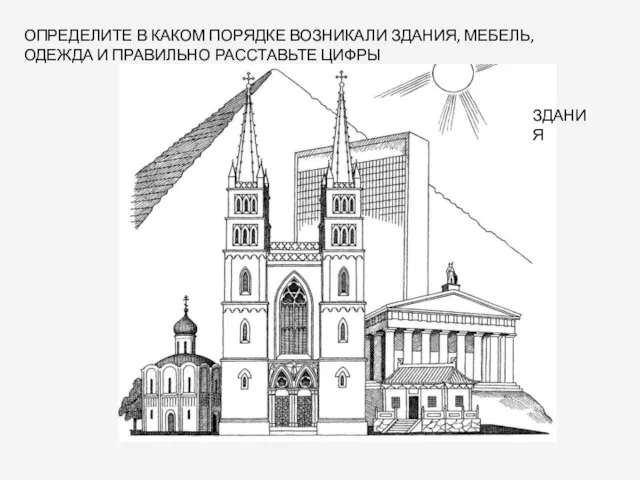 ОПРЕДЕЛИТЕ В КАКОМ ПОРЯДКЕ ВОЗНИКАЛИ ЗДАНИЯ, МЕБЕЛЬ, ОДЕЖДА И ПРАВИЛЬНО РАССТАВЬТЕ ЦИФРЫ ЗДАНИЯ