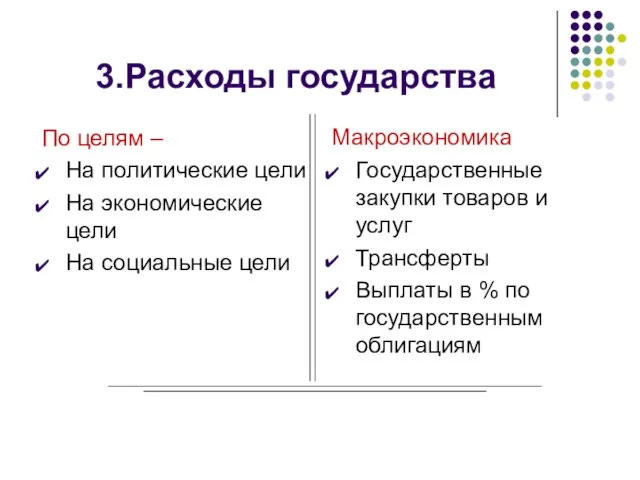 3.Расходы государства По целям – На политические цели На экономические цели На