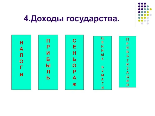 4.Доходы государства. Н А Л О Г и П Р И Б