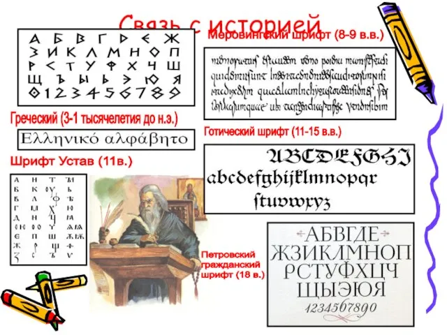 Связь с историей Греческий (3-1 тысячелетия до н.э.) Меровингский шрифт (8-9 в.в.)
