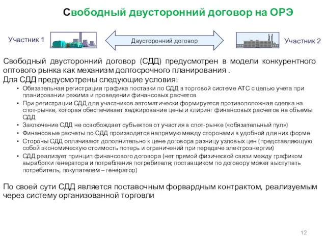 Свободный двусторонний договор на ОРЭ Свободный двусторонний договор (СДД) предусмотрен в модели