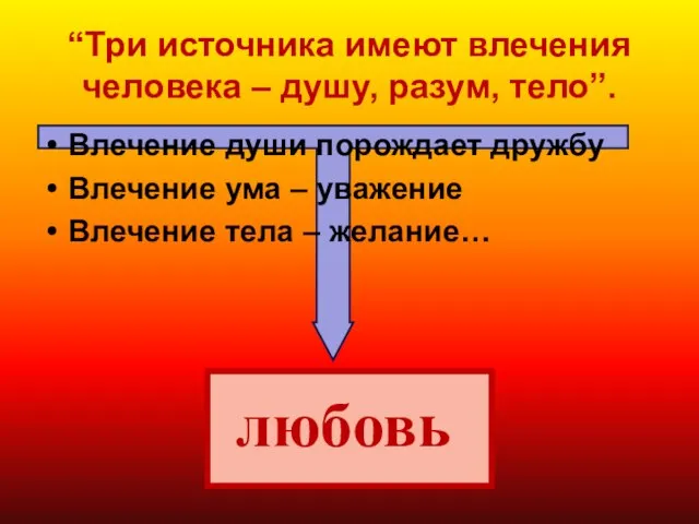 “Три источника имеют влечения человека – душу, разум, тело”. Влечение души порождает