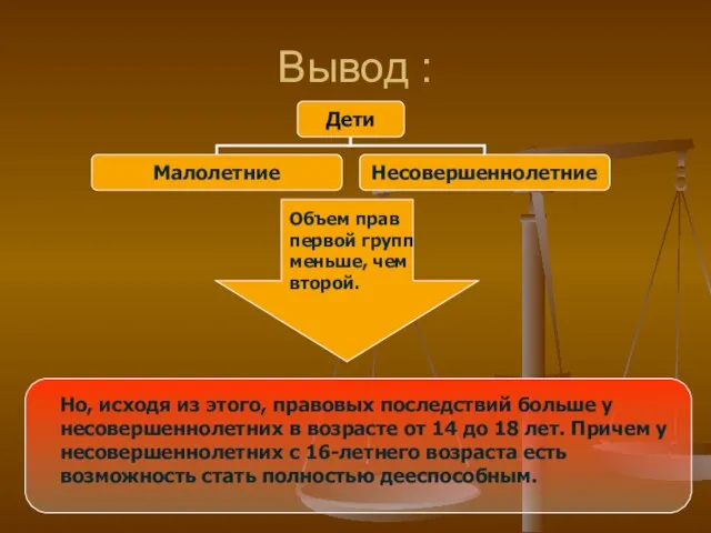 Вывод : Объем прав первой групп меньше, чем второй. Но, исходя из