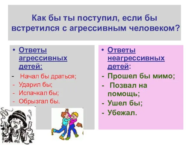 Как бы ты поступил, если бы встретился с агрессивным человеком? Ответы агрессивных