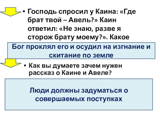 Господь спросил у Каина: «Где брат твой – Авель?» Каин ответил: «Не