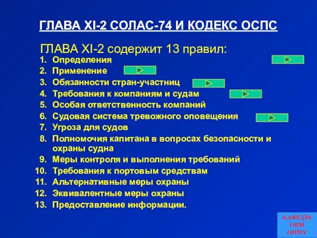 ГЛАВА XI-2 СОЛАС-74 И КОДЕКС ОСПС Определения Применение Обязанности стран-участниц Требования к