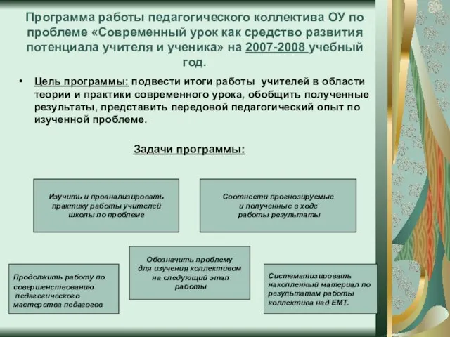 Программа работы педагогического коллектива ОУ по проблеме «Современный урок как средство развития