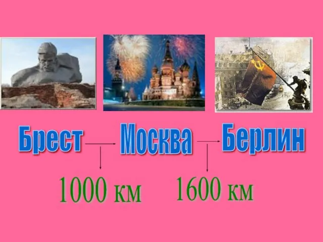 Брест Москва Берлин 1000 км 1600 км