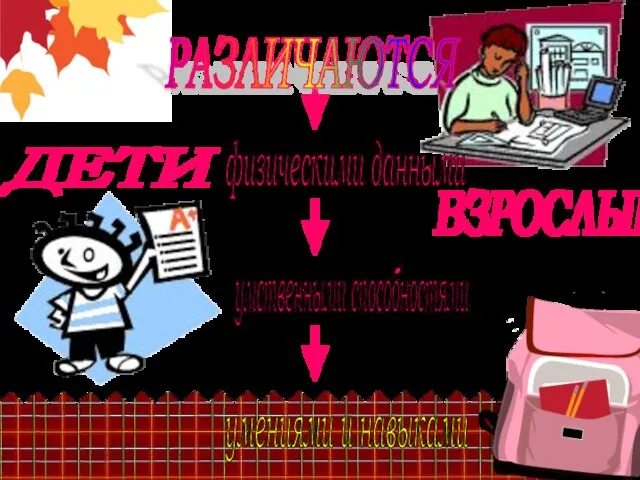 ВЗРОСЛЫЕ ДЕТИ РАЗЛИЧАЮТСЯ физическими данными умственными способностями умениями и навыками