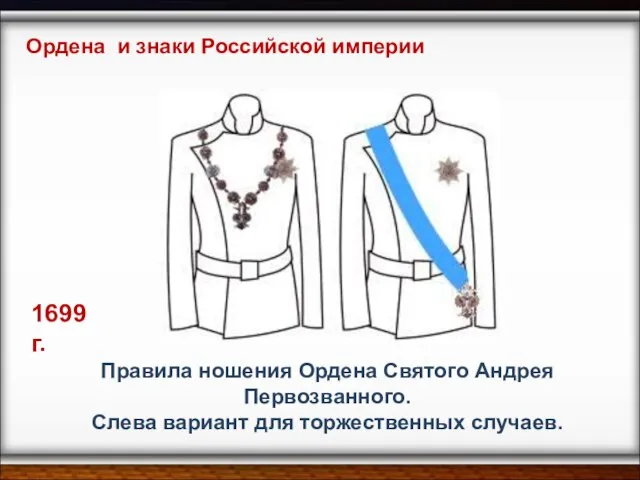 Правила ношения Ордена Святого Андрея Первозванного. Слева вариант для торжественных случаев. 1699