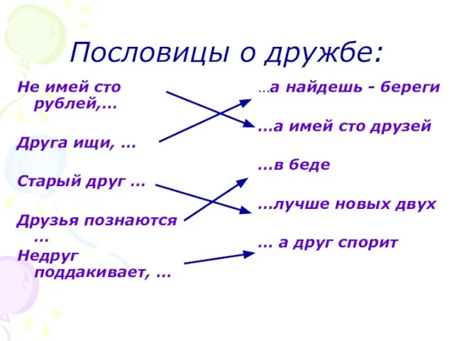 Пословицы о дружбе: Не имей сто рублей,… Друга ищи, … Старый друг