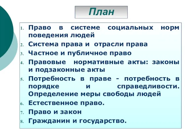 План Право в системе социальных норм поведения людей Система права и отрасли