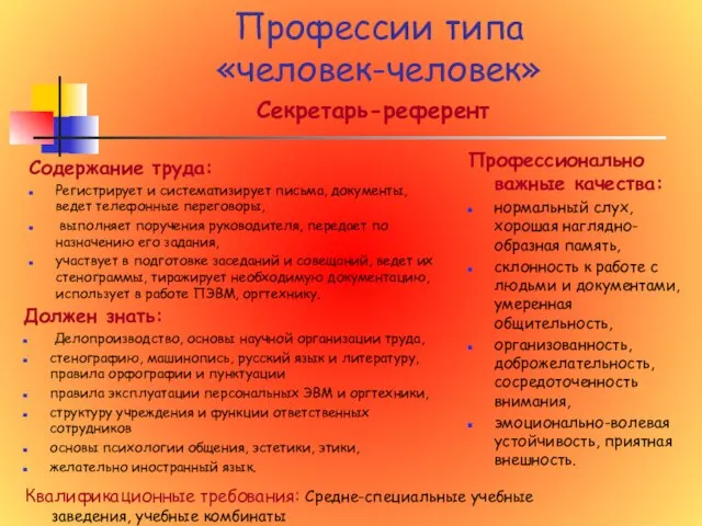 Квалификационные требования: Средне-специальные учебные заведения, учебные комбинаты Профессии типа «человек-человек» Секретарь-референт Содержание