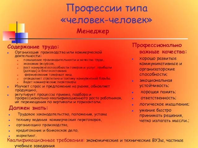 Профессии типа «человек-человек» Менеджер Профессионально важные качества: хорошо развитые коммуникативные и организаторские