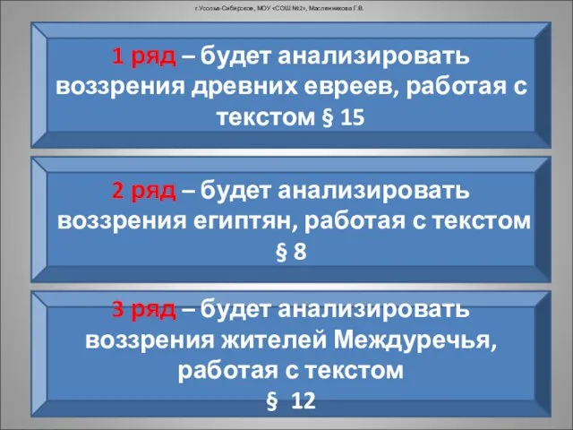 г.Усолье-Сибирское, МОУ «СОШ №2», Масленникова Г.В. 1 ряд – будет анализировать воззрения